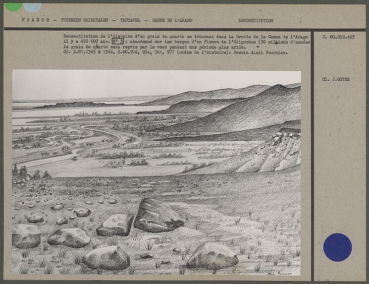 Reconstitution de l'histoire d'un grain de quartz se trouvant dans la grotte de la Caune de l'Arago