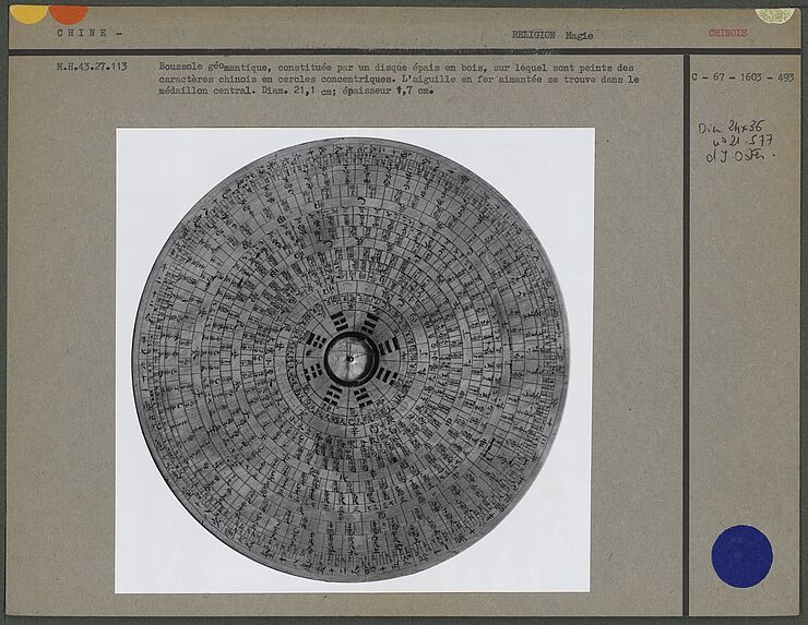 Boussole de géomancie