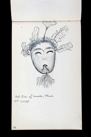 Carnet de dessins de masques yup'ik