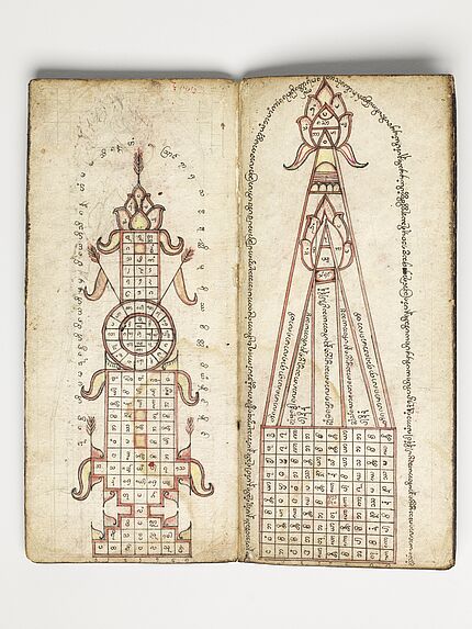 Manuscrit rituel illustré