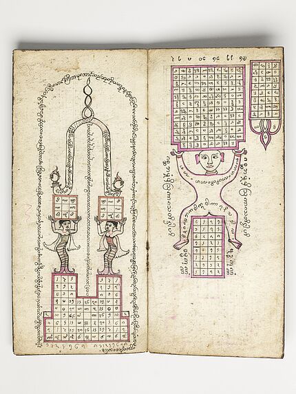 Manuscrit rituel illustré