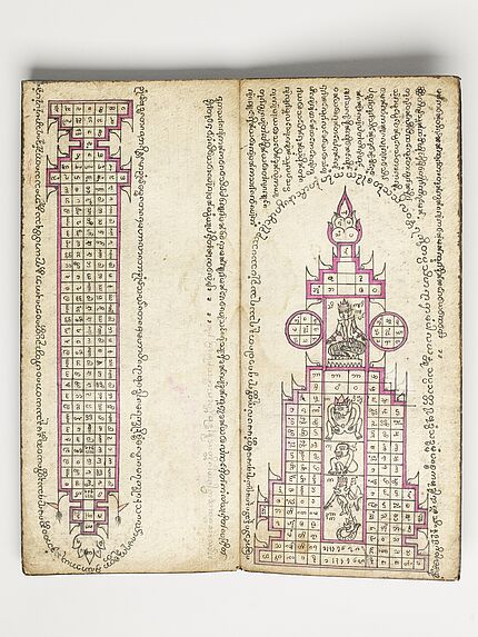 Manuscrit rituel illustré