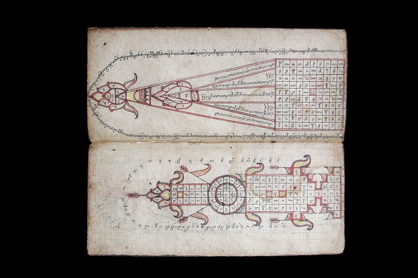 Manuscrit rituel illustré