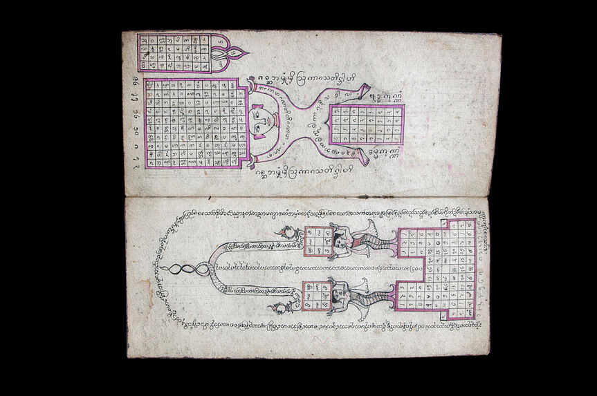 Manuscrit rituel illustré