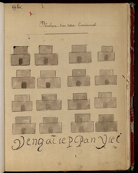 2ème Essai des Notes sur les antiquités aztèques de Monsieur Pingret