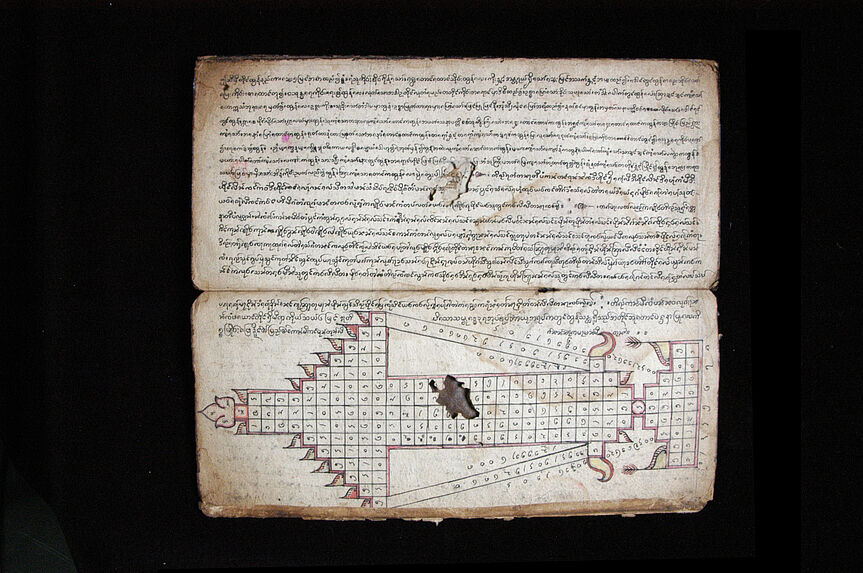 Manuscrit rituel illustré