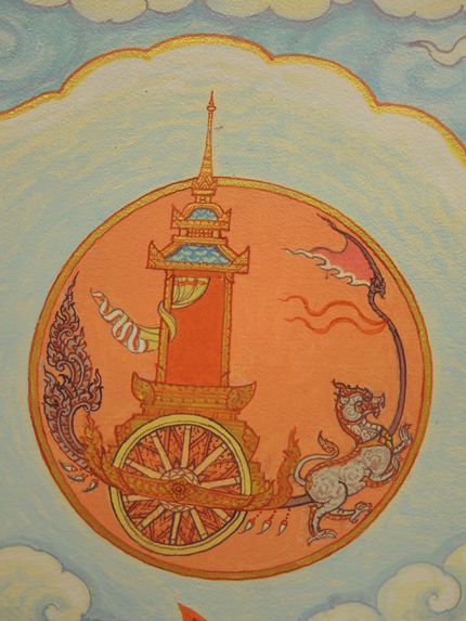 Peinture de temple (phra bot), les Trois Mondes (Traiphum)