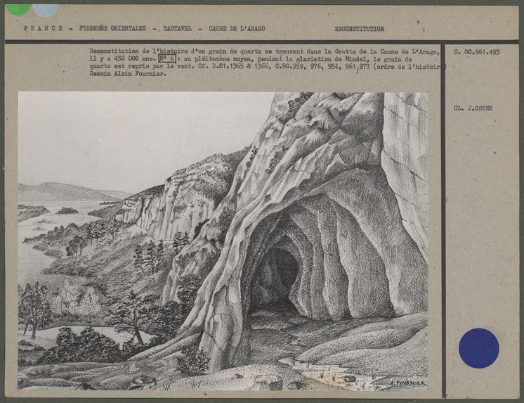 Reconstitution de l'histoire d'un grain de quartz se trouvant dans la grotte de la Caune de l'Arago