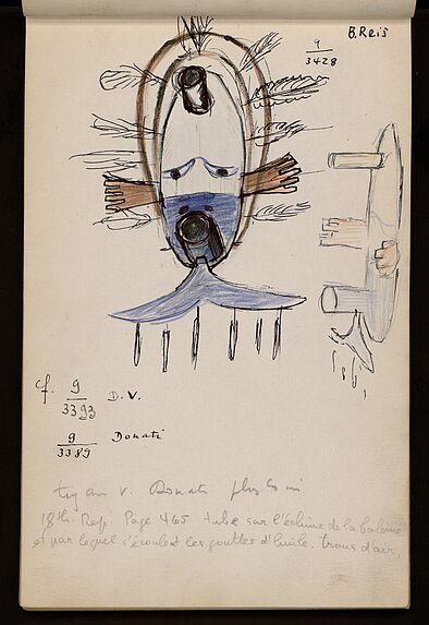 Carnet de dessins de masques yup'ik
