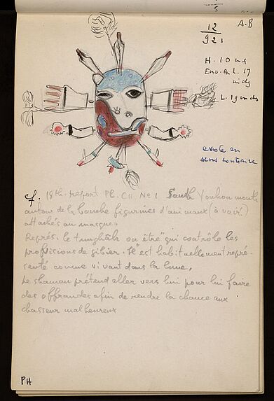 Carnet de dessins de masques yup'ik