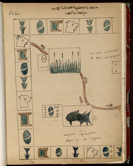 2ème Essai des Notes sur les antiquités aztèques de Monsieur Pingret